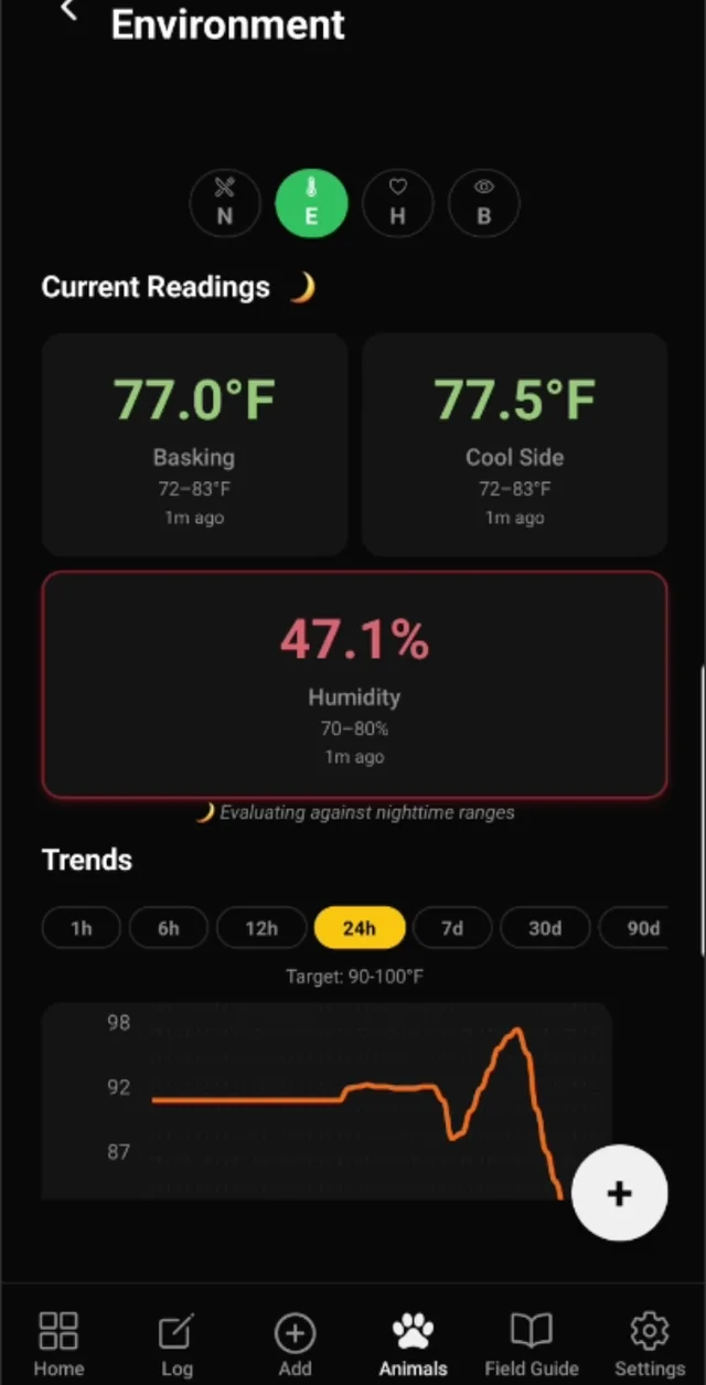Environment screen with live sensor readings and a 24-hour temperature trend graph